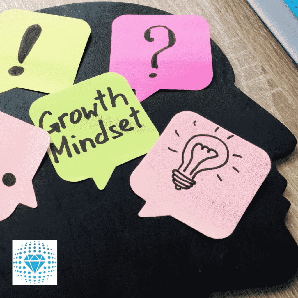 growth mindset head with sticky notes on it in bright colors